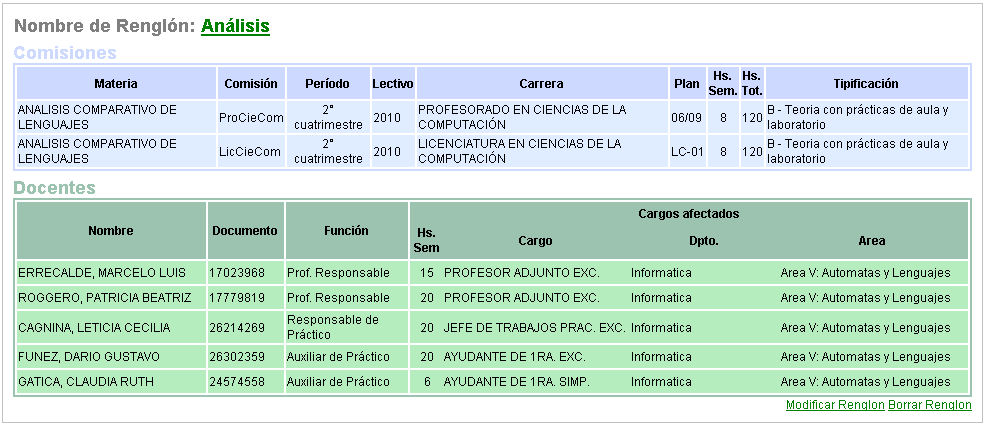 Ejemplo de un renglon de plan: